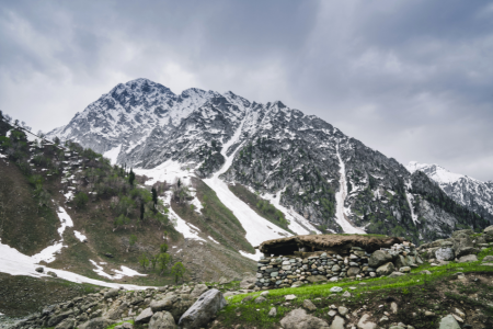 3N & 4D Charismatic Kashmir Tour Packages